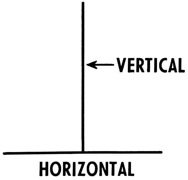 vertical horizontal